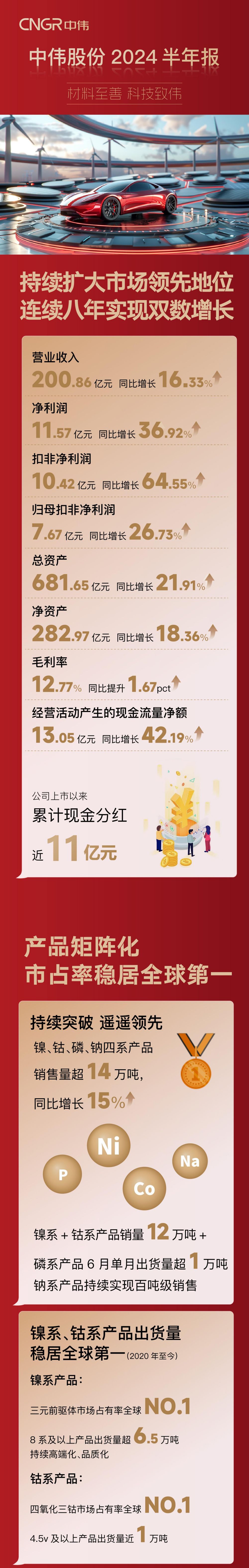 PT电子游戏(试玩)官方网站-APP下载