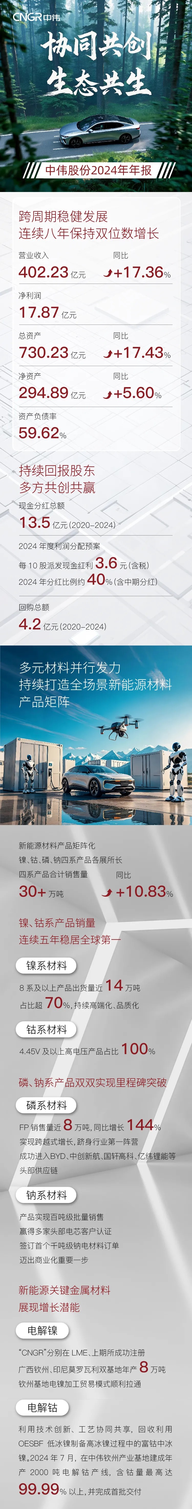 PT电子游戏(试玩)官方网站-APP下载