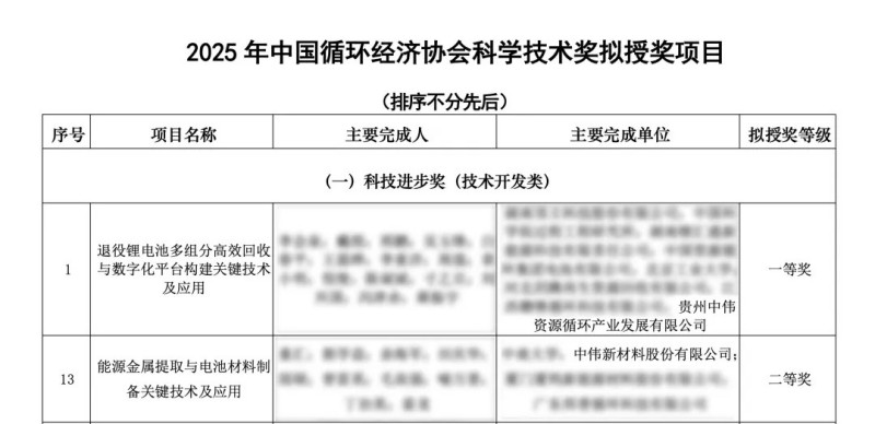 PT电子游戏(试玩)官方网站-APP下载