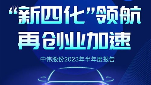 PT电子游戏股份2023半年报丨“新四化”领 航 再创业加快！