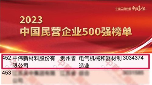 贵州两家上榜企业之一！PT电子游戏股份初次跻身民营企业500强