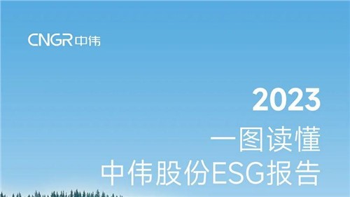 一图读懂 | PT电子游戏股份2023年度ESG汇报