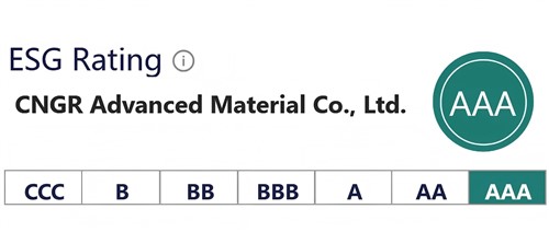 PT电子游戏新材MSCI ESG评级荣获全球AAA级